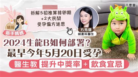 明年龍年寶寶|【生龍B】2024年生龍B幾時受孕最理想？ 婦產科醫生。